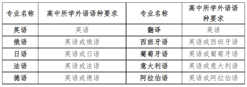 1671523924164551.png 1671523924164551.png