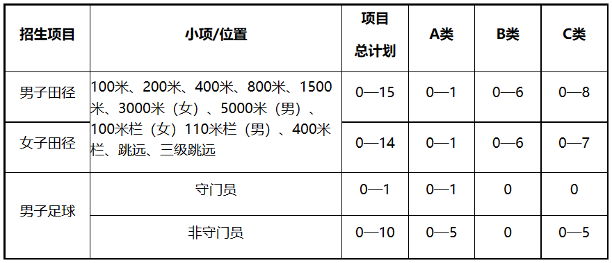 1671527033795739.png 1671527033795739.png