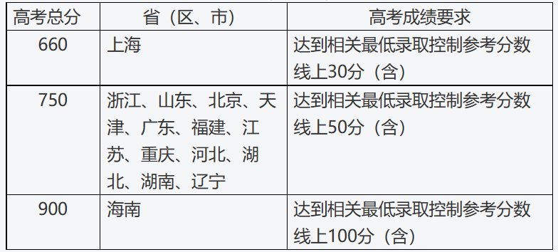 1671529845123373.png