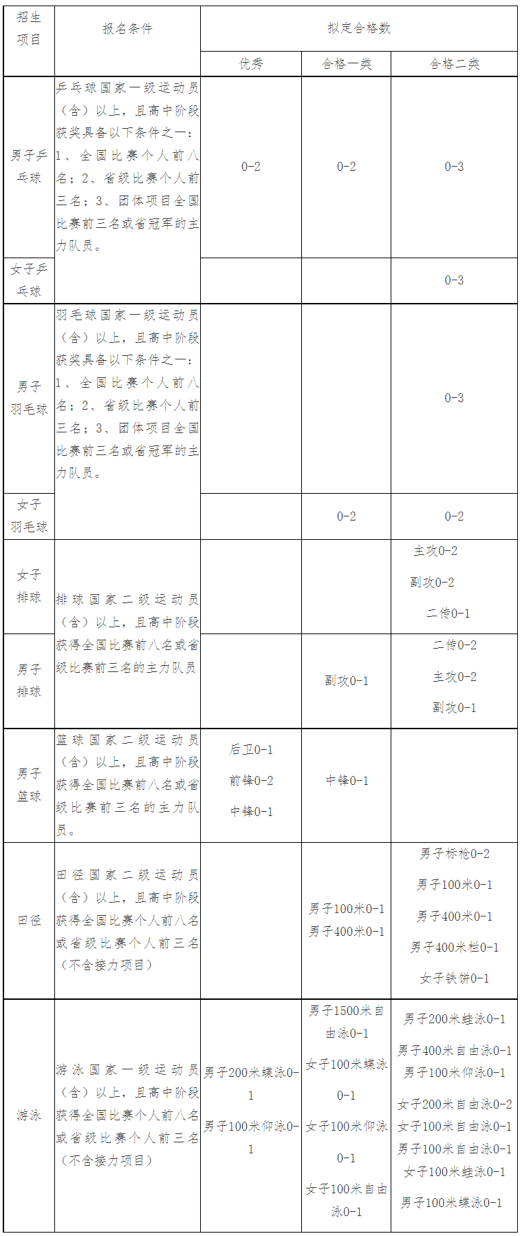 1671606278999519.png 1671606278999519.png