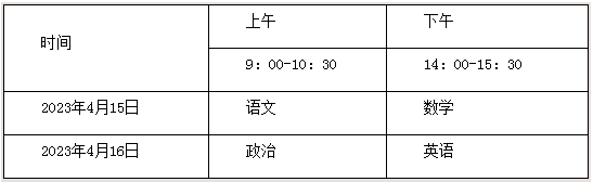 1672711608592512.png 微信截图_20230103100232.png