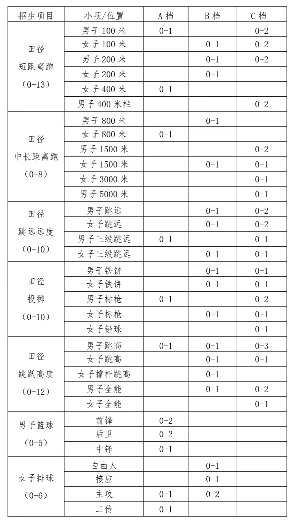 1672974970178564.png 1672974970178564.png