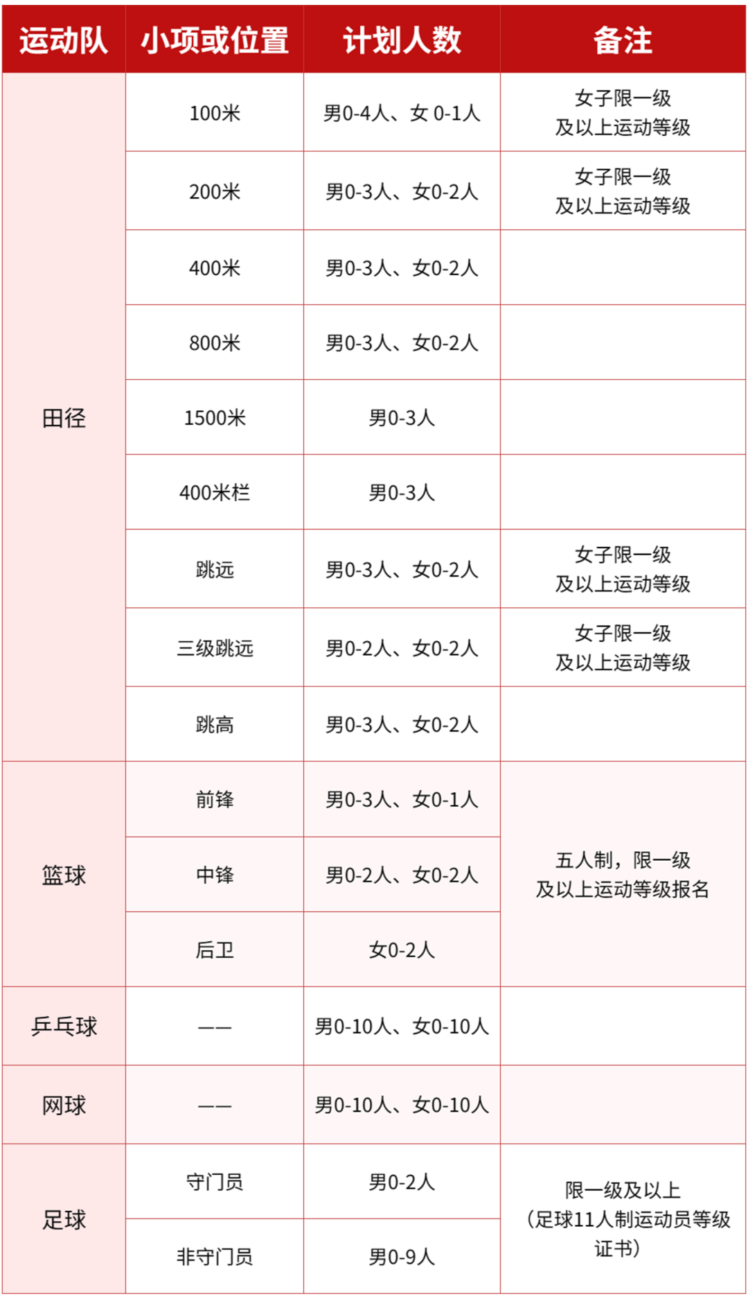 1672994096766813.png 1672994096766813.png