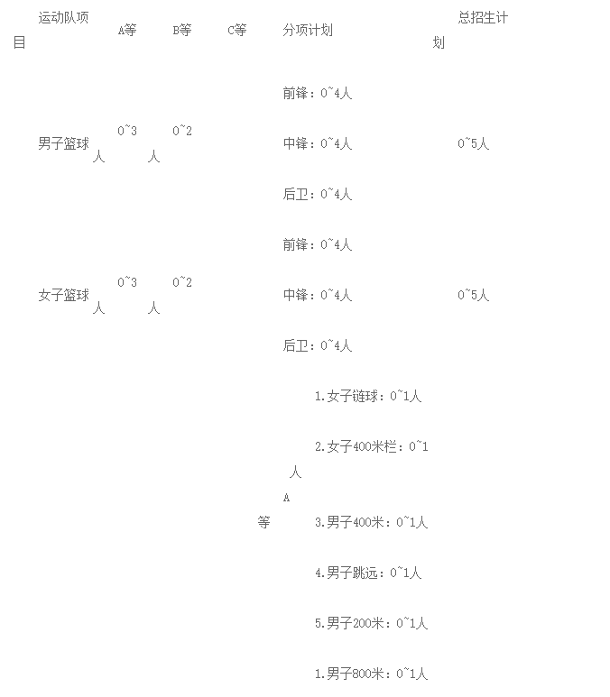 1676538106124659.png image.png