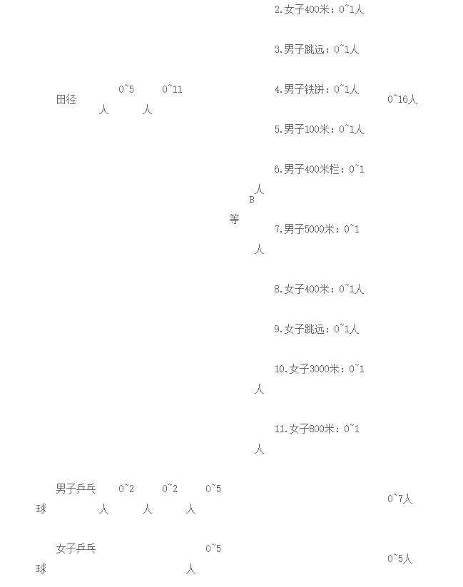 1676538134449266.png image.png