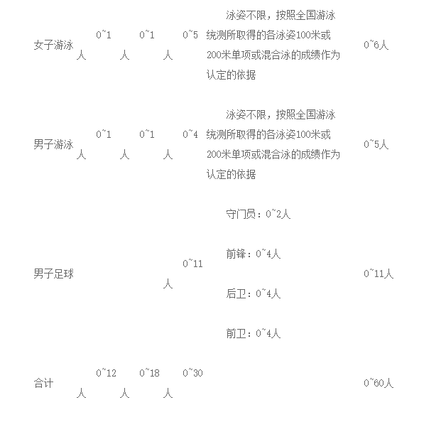 1676538155760325.png image.png