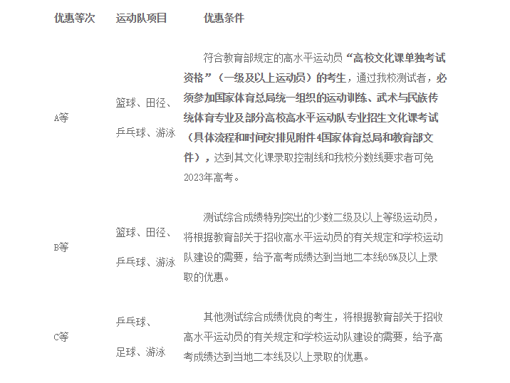 1676538222140347.png image.png