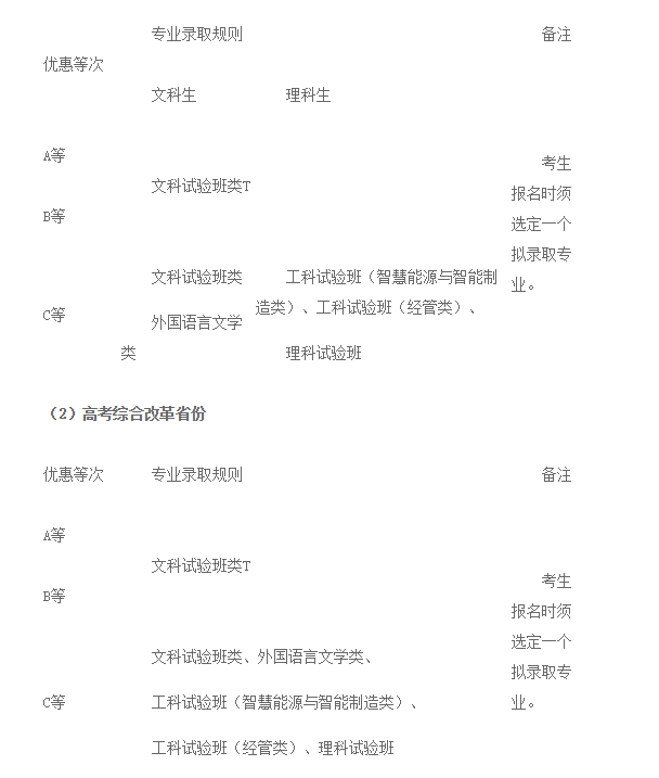 1676538246206565.png image.png