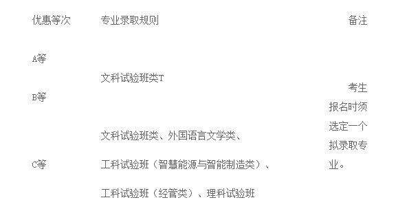 1676538270369907.png image.png