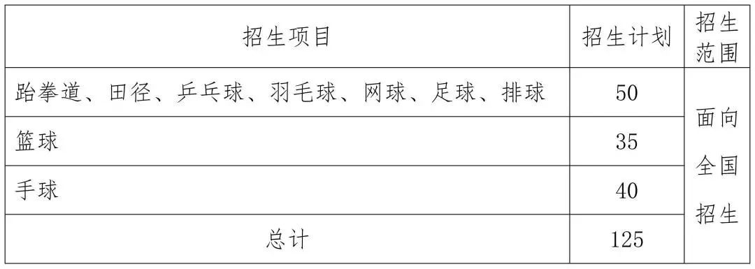 1676951552702193.jpeg 微信图片_20230221115224.jpg