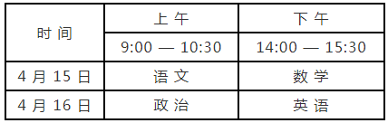 1679624758874329.png 微信截图_20230324102514.png