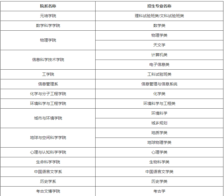 1681183131844787.png 1681183131844787.png