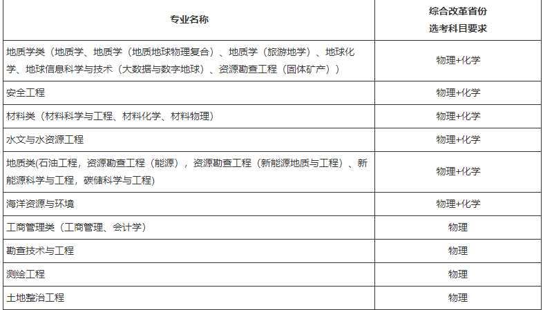 1681264572672167.png 1681264572672167.png