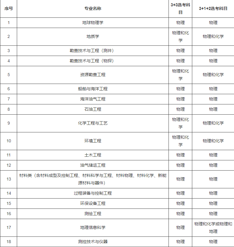 1681371306783388.png 1681371306783388.png