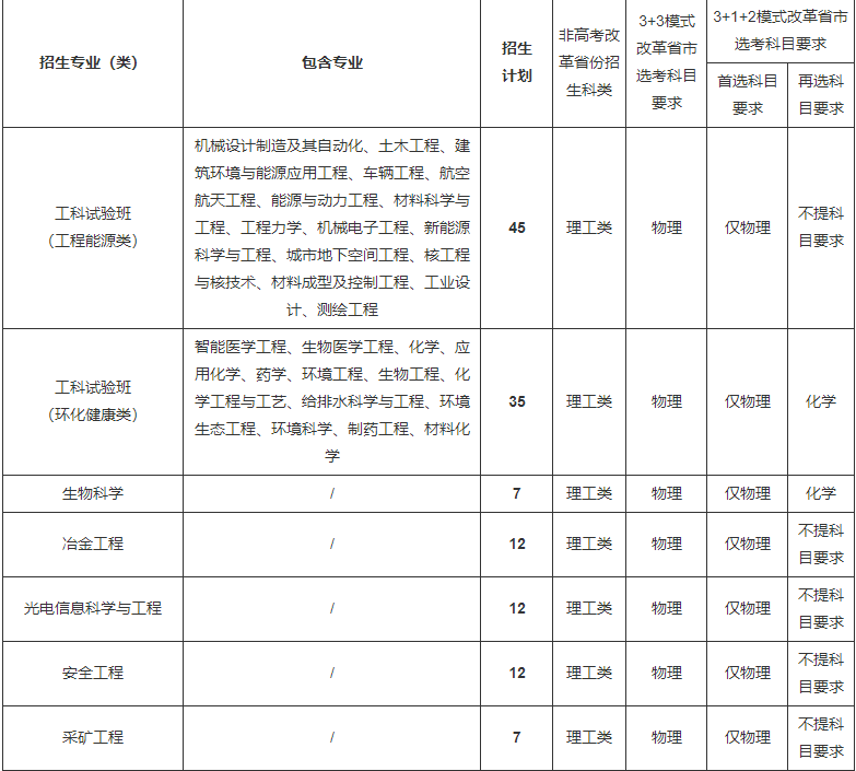 1681437082177976.png 1681437082177976.png