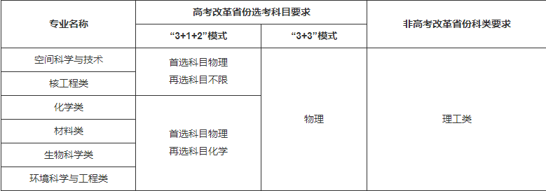 1681462935736063.png 1681462935736063.png