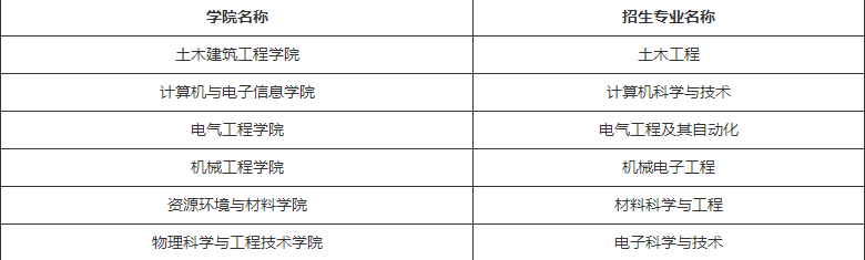 1681713513986685.png 1681713513986685.png