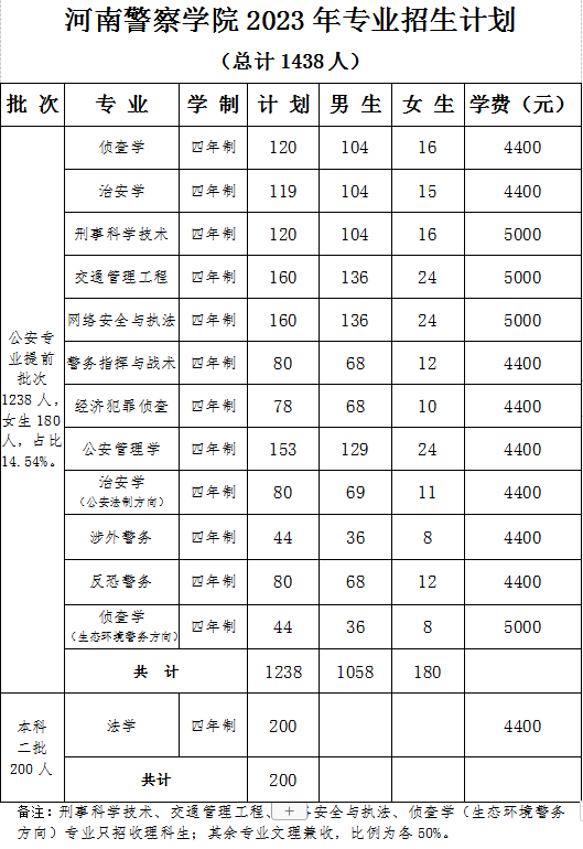 0C40E2942914C8ABB323D4F4D3E_DAB6198F_C4F5.png