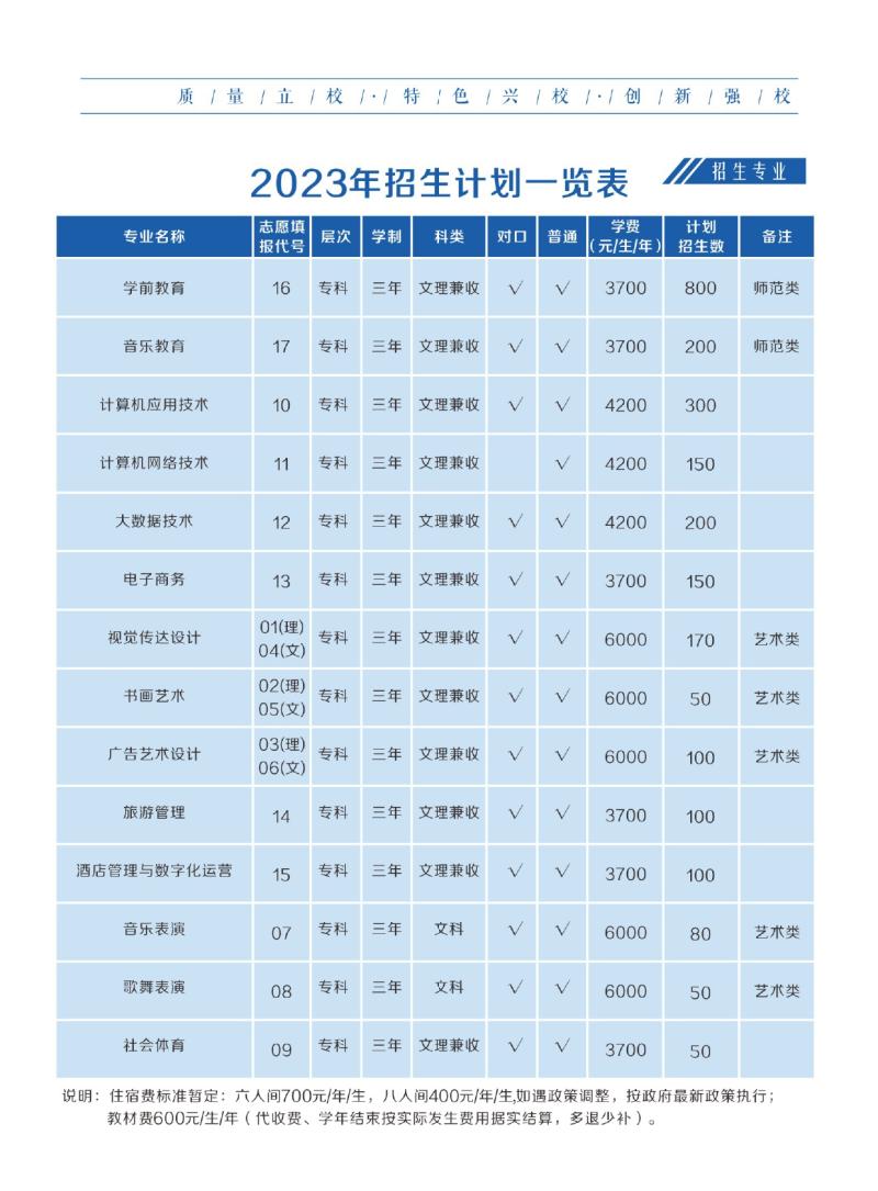 2023å¹´æçç®ç«&nbsp;-è½¬æ²_pages-to-jpg-0003.jpg