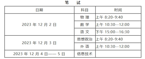 1701395251103152.png