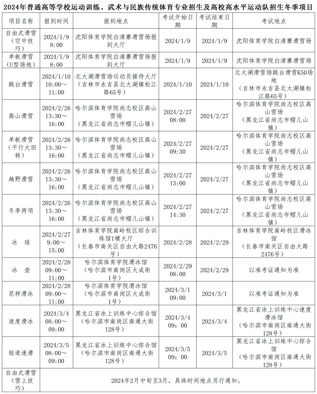 1706854137755288.png