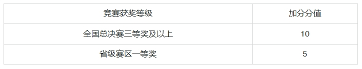 1733813696655843.jpeg 武汉2.png