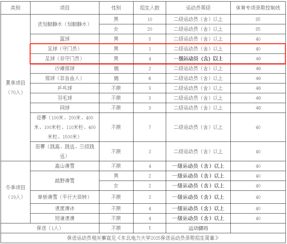 1735721474596044.png 1735721474596044.png